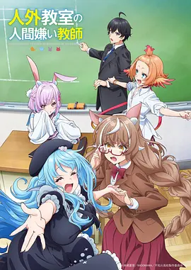 yy网页版 穿越动漫 万界独尊 海报占位